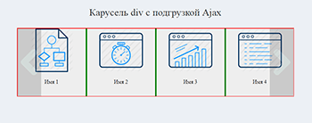Горизонтальный слайдер DIV с Ajax подгрузкой